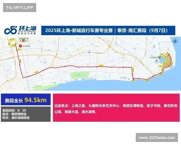 环上海赛事助力上海自主品牌赛事矩阵优化与发展