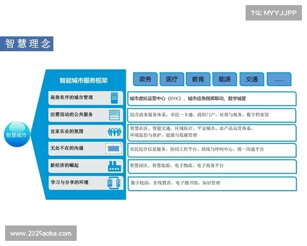 赛事服务体系呈现智能化、个性化发展新趋势