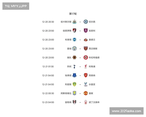 高温天气下球员补水暂停，英超首次实施新规